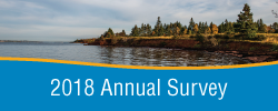 2018 Annual Survey